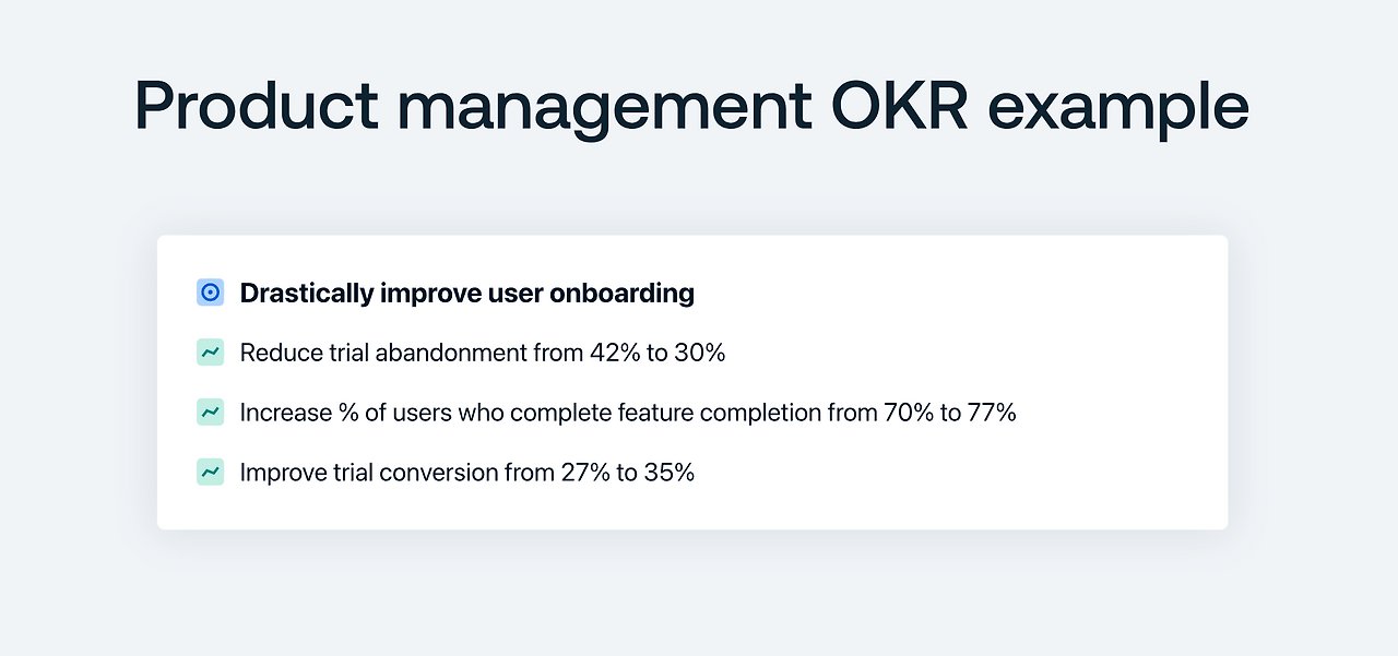 온보딩 개선을 위한 프로덕트 OKR 예시 화면